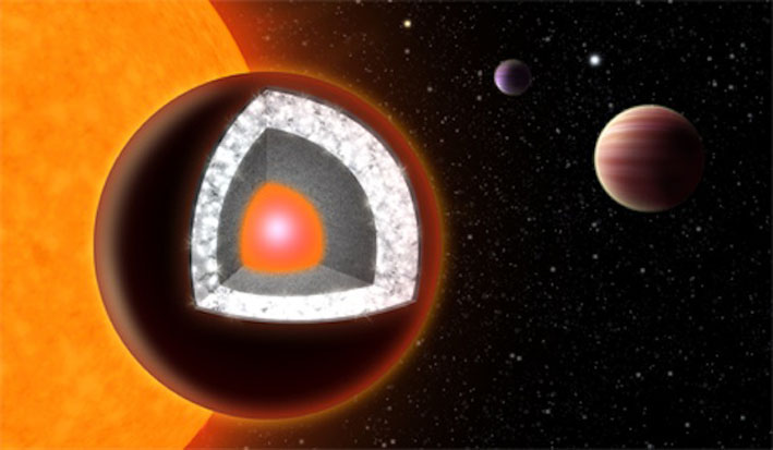 'Diamond' Super-Earth Planet May Not Be So Glam